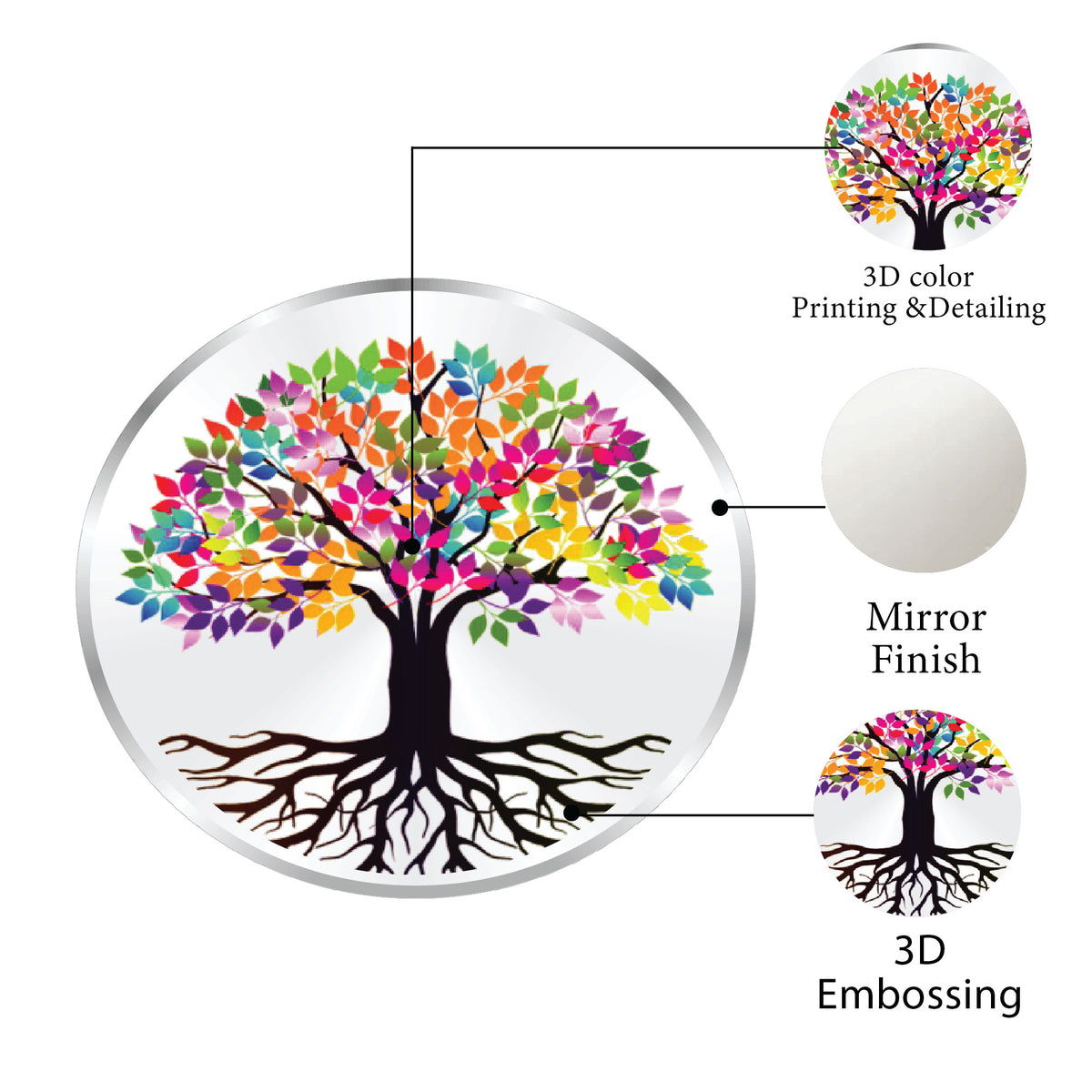 Coin Dinar 999.9 Pure Silver Banyan Tree Collectible Gift Coin 50g
